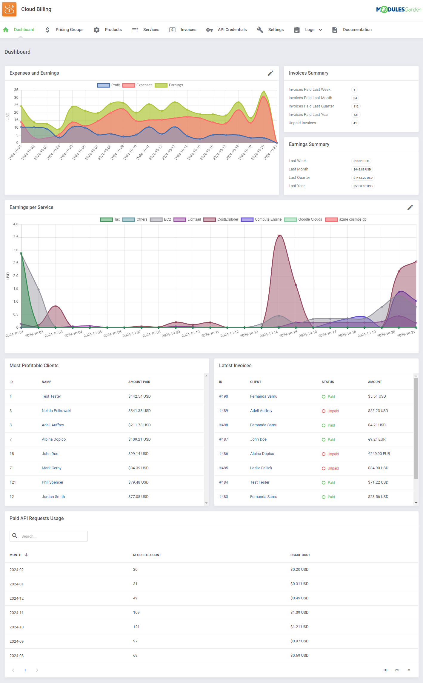 Cloud Billing For WHMCS: Module Screenshot 1