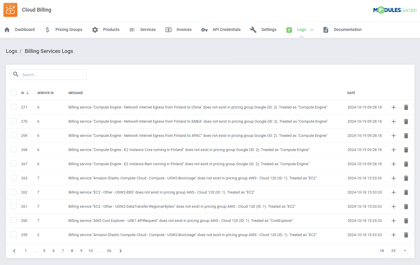 Cloud Billing For WHMCS: Module Screenshot 17
