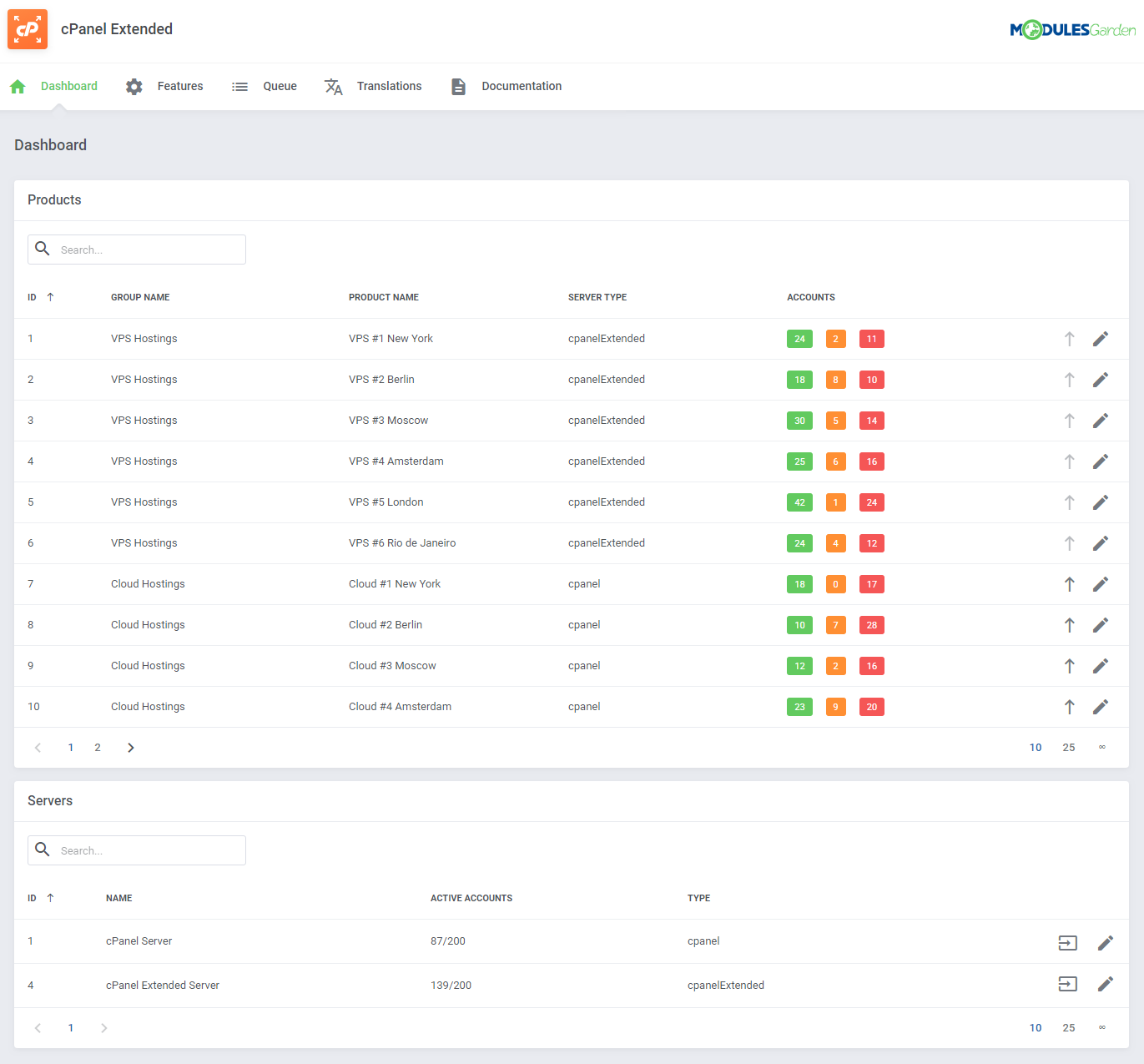cPanel Extended For WHMCS: Module Screenshot 42