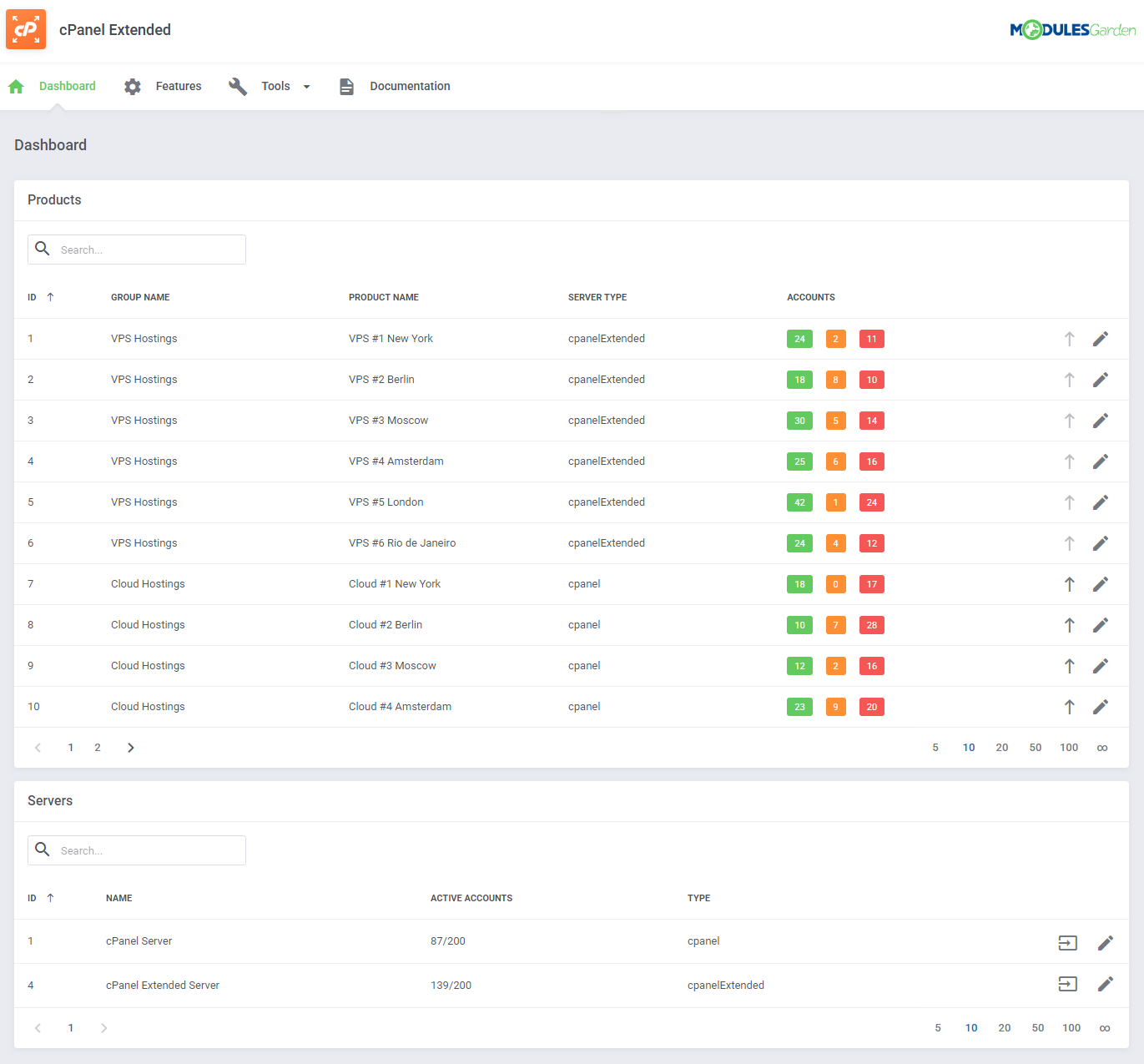 cPanel Extended For WHMCS: Module Screenshot 42
