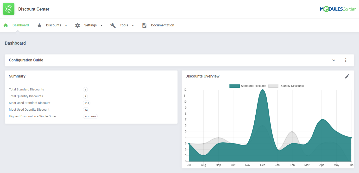 Discount Center For WHMCS: Module Screenshot 8