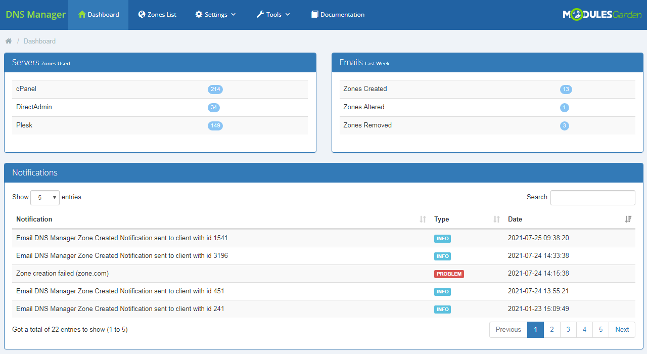 DNS Manager For WHMCS: Module Screenshot 24