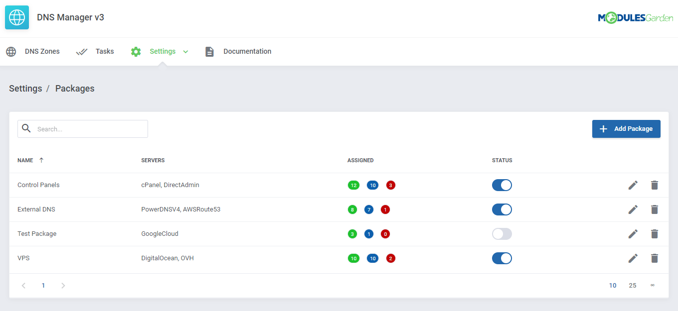 DNS Manager For WHMCS: Module Screenshot 24