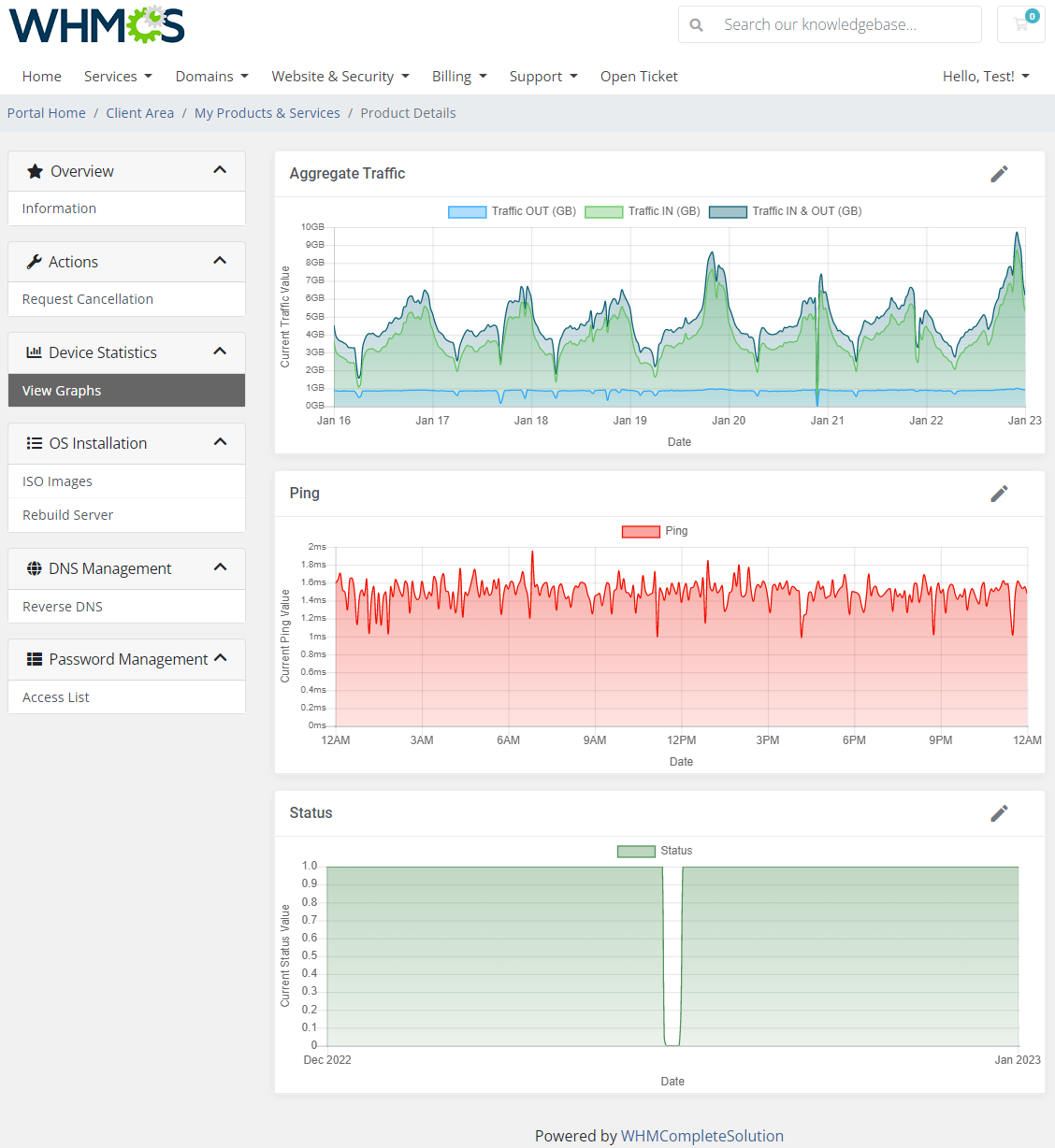 EasyDCIM Dedicated Servers For WHMCS: Module Screenshot 2