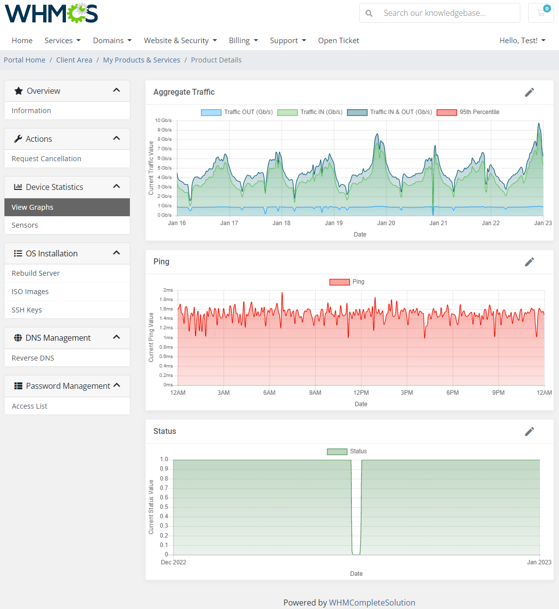 EasyDCIM Dedicated Servers For WHMCS: Module Screenshot 2