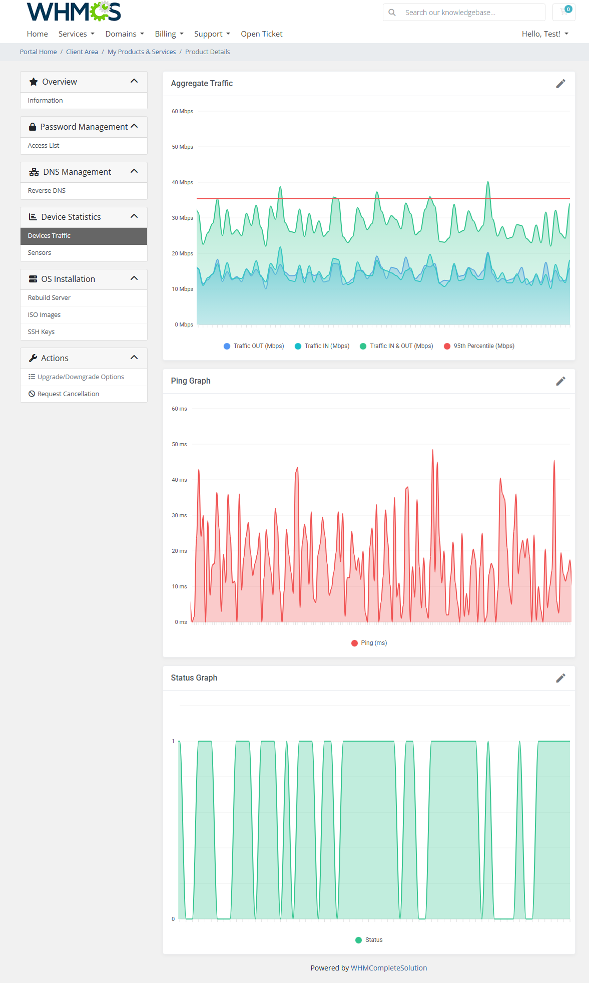 EasyDCIM Dedicated Servers For WHMCS: Module Screenshot 2