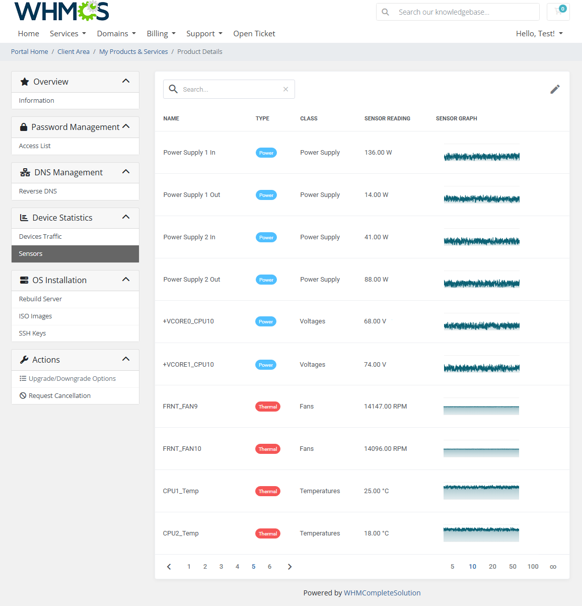 EasyDCIM Dedicated Servers For WHMCS: Module Screenshot 3