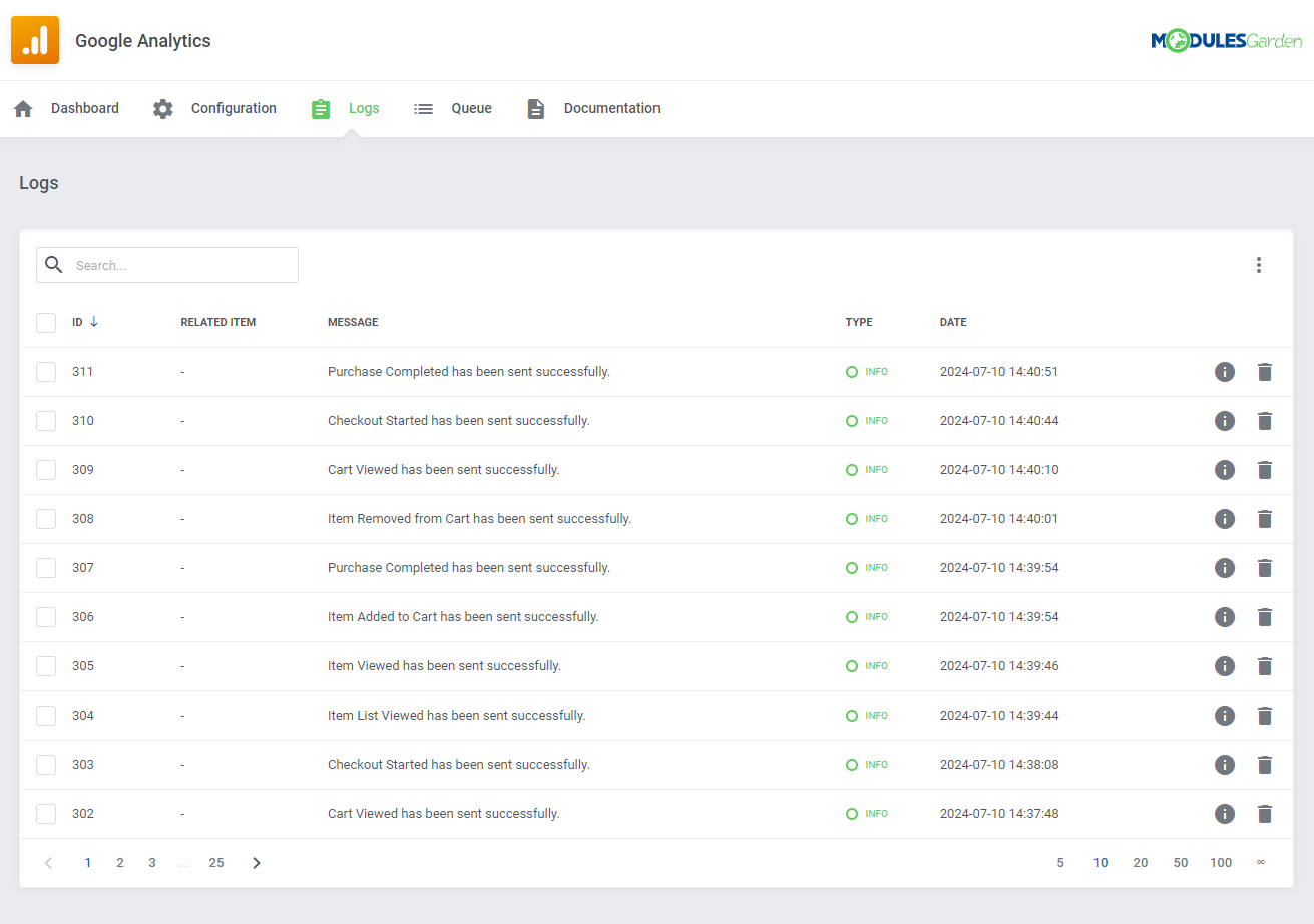 Google Analytics For WHMCS: Module Screenshot 3
