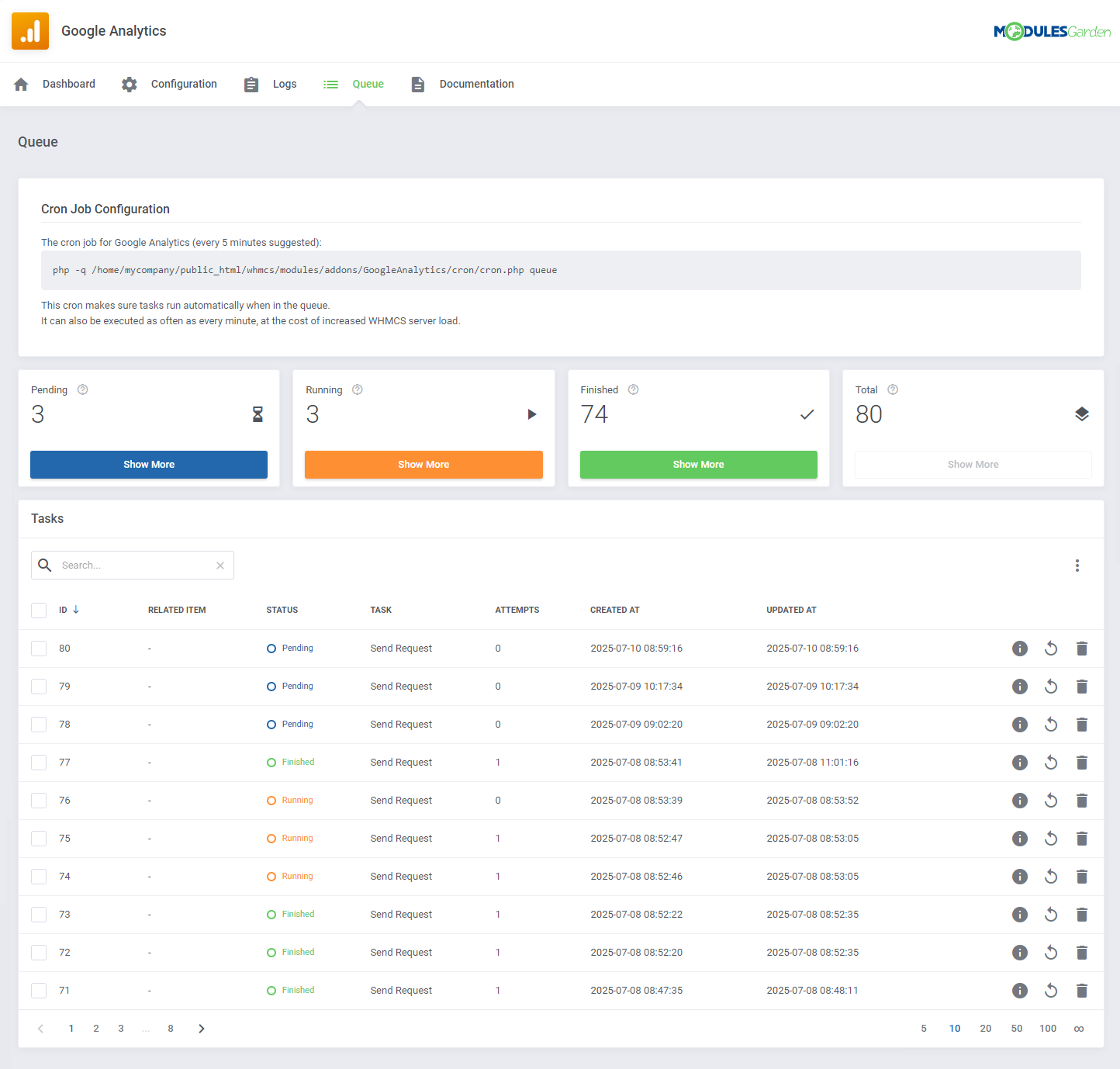 Google Analytics For WHMCS: Module Screenshot 4