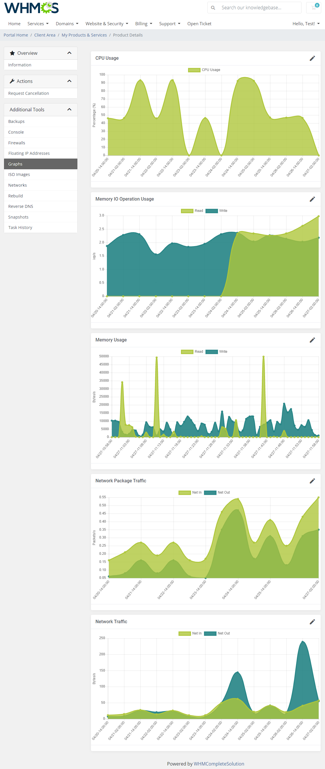Hetzner Cloud Servers For WHMCS: Module Screenshot 7