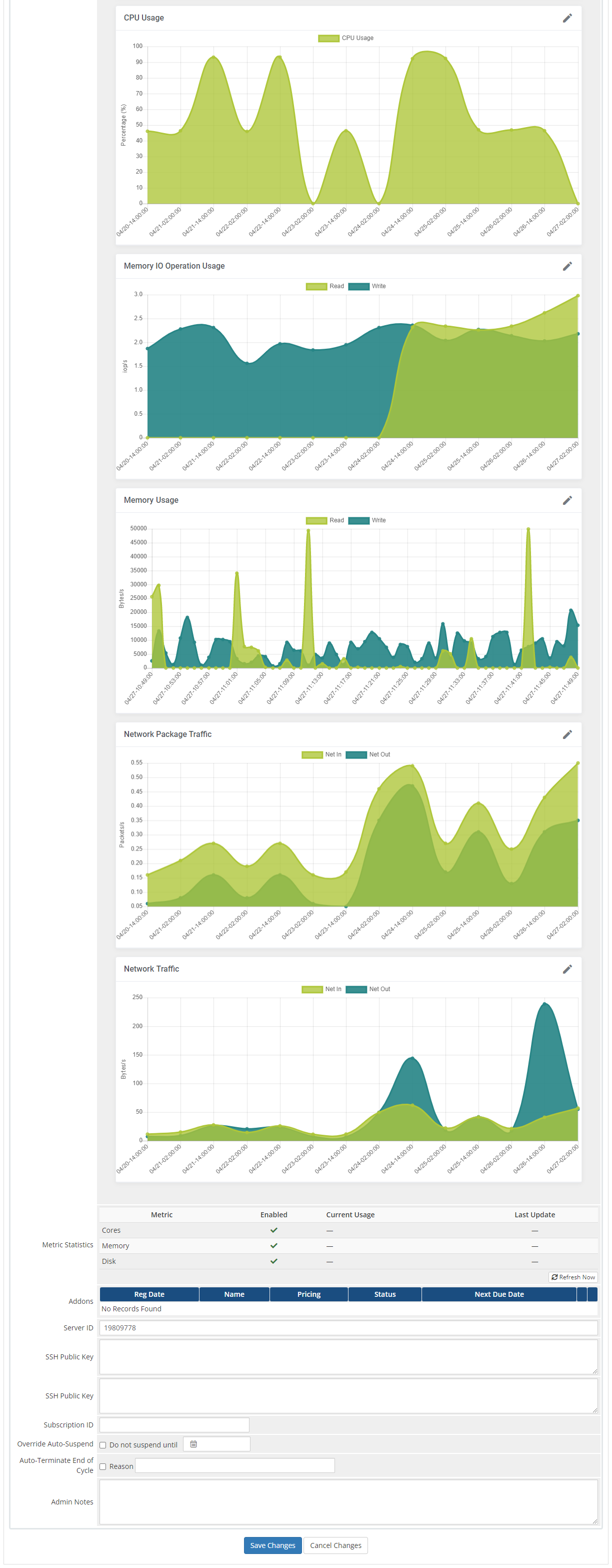 Hetzner Cloud Servers For WHMCS: Module Screenshot 18
