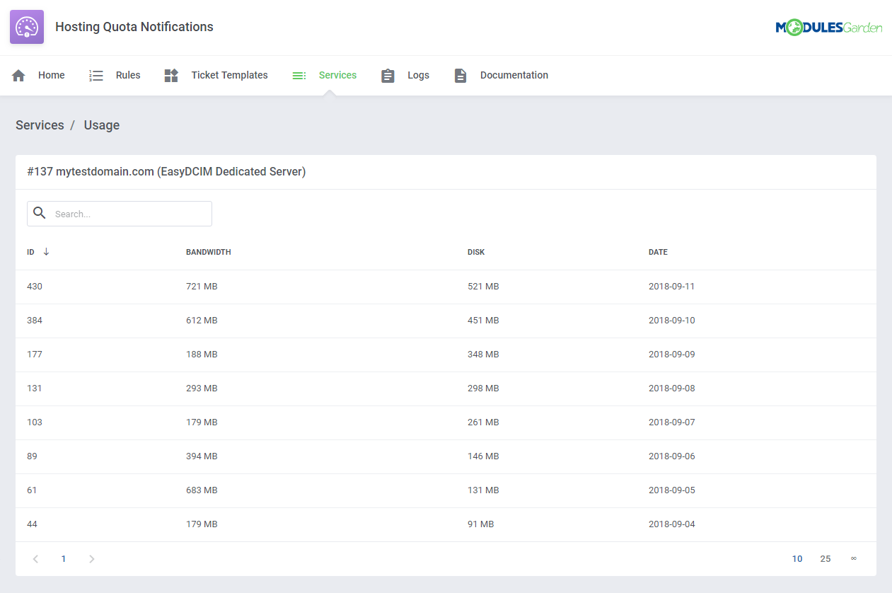 Hosting Quota Notifications For WHMCS: Screen 13