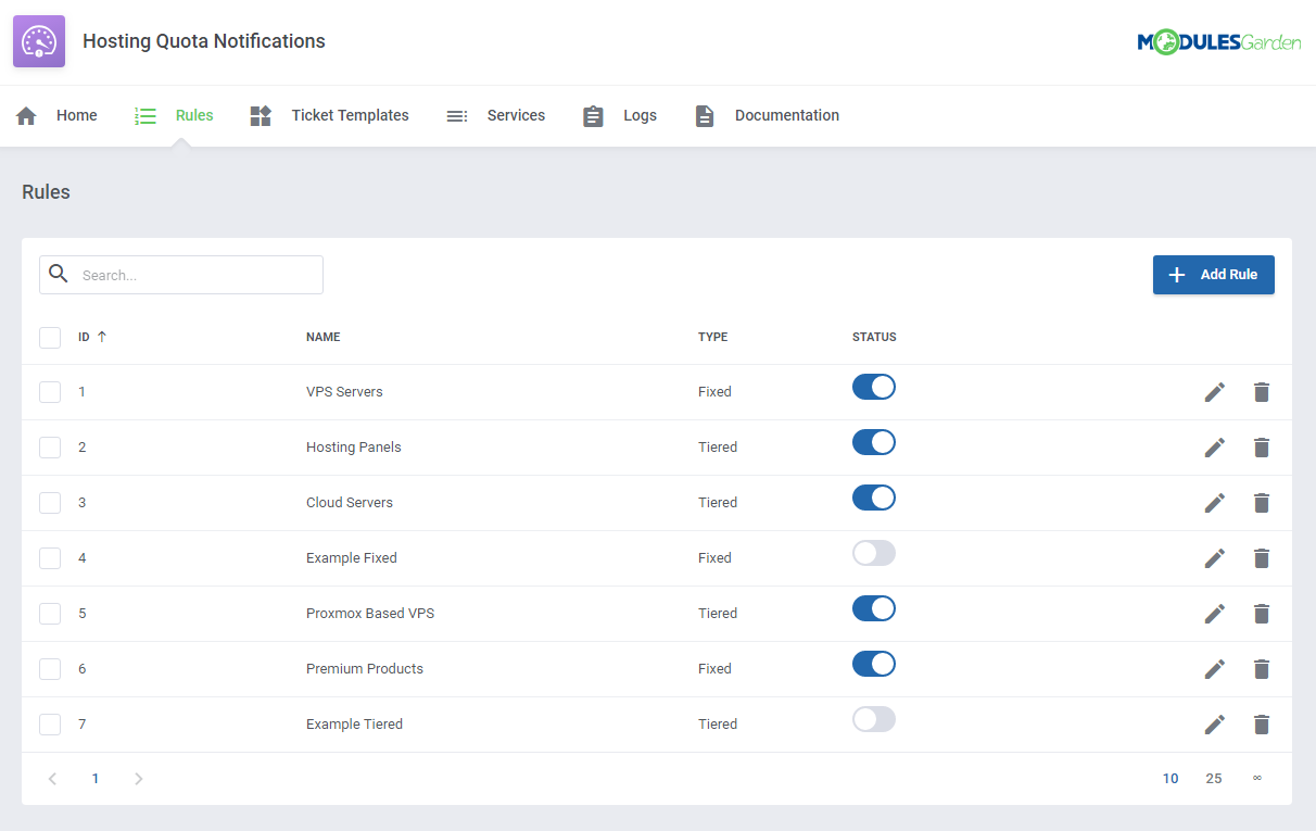 Hosting Quota Notifications For WHMCS: Screen 4