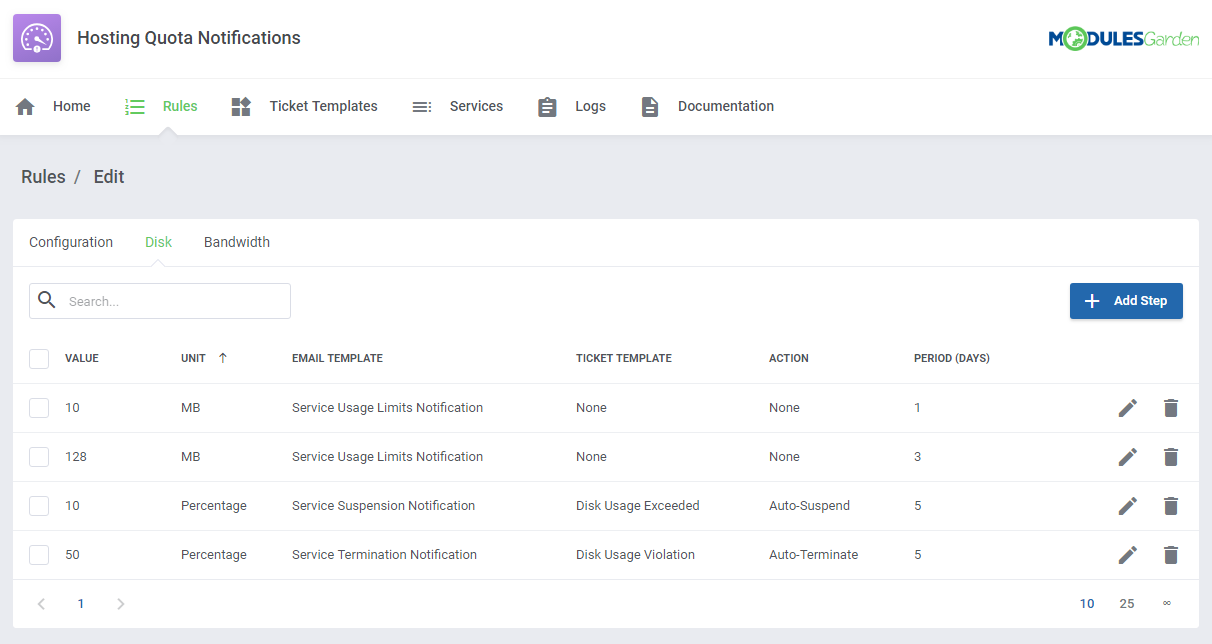 Hosting Quota Notifications For WHMCS: Screen 6