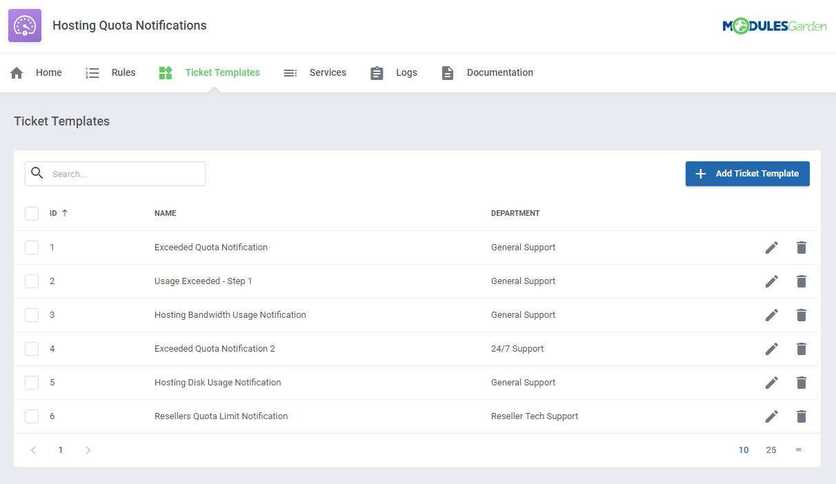 Hosting Quota Notifications For WHMCS: Screen 8
