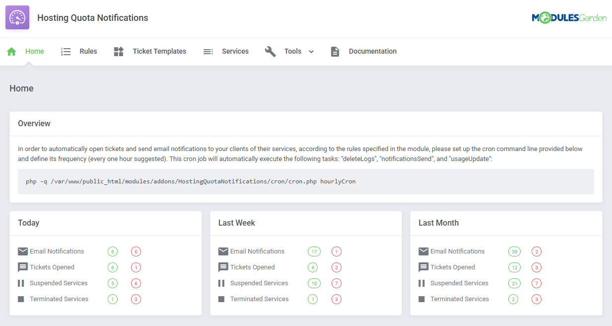Hosting Quota Notifications For WHMCS: Module Screenshot 4