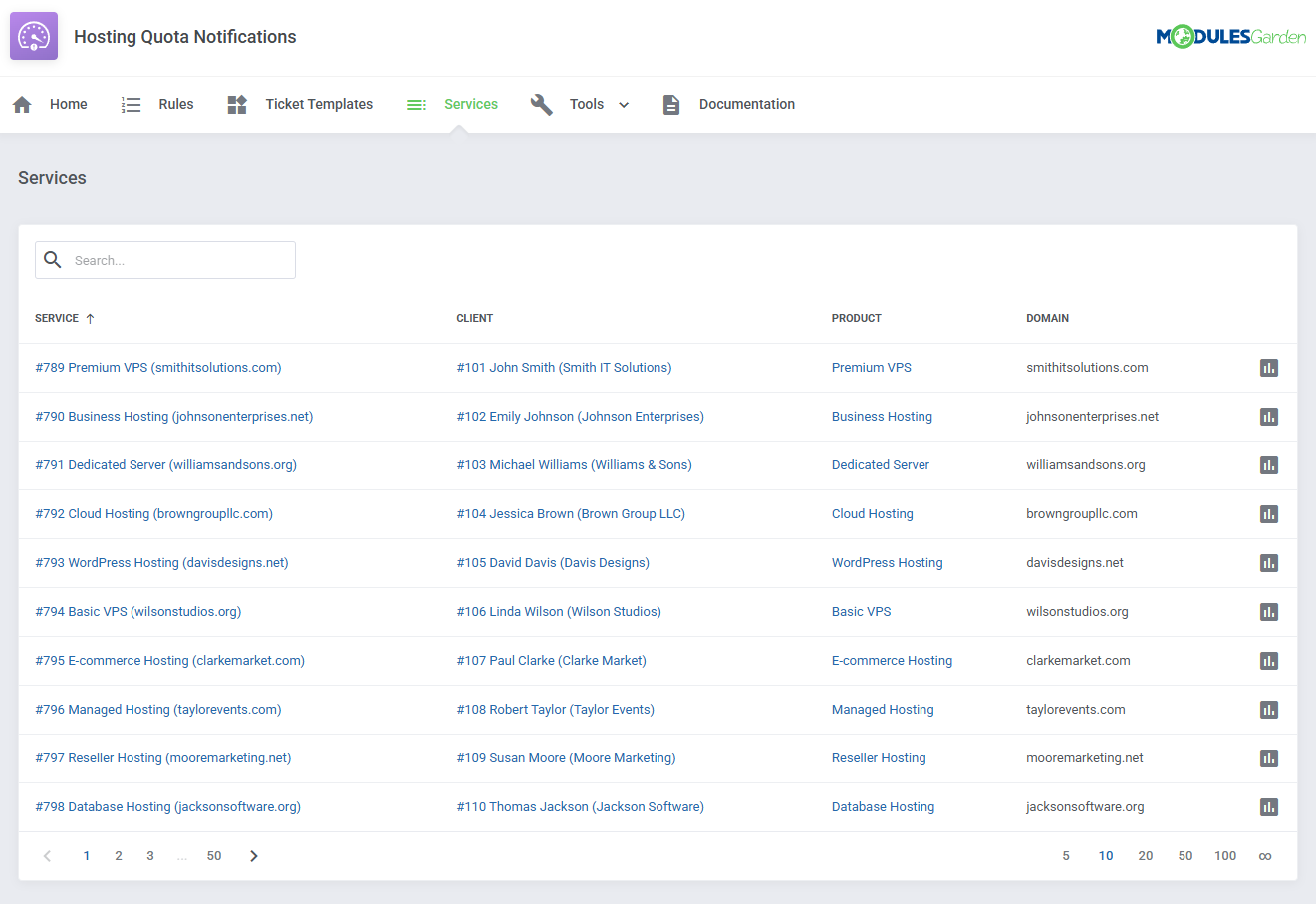 Hosting Quota Notifications For WHMCS: Module Screenshot 13