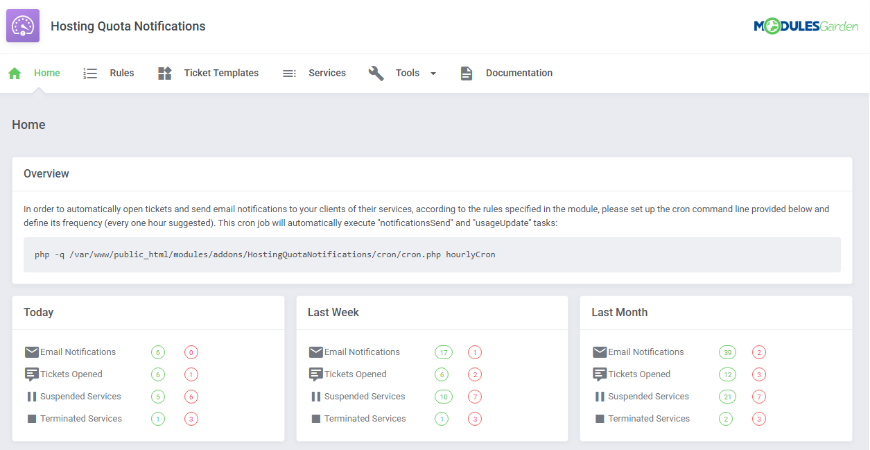 Hosting Quota Notifications For WHMCS: Module Screenshot 4