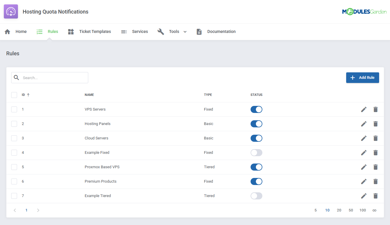 Hosting Quota Notifications For WHMCS: Module Screenshot 5