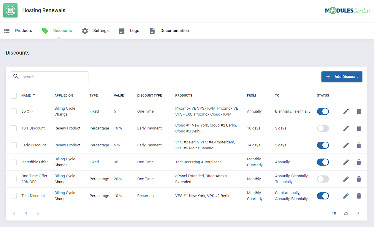 Hosting Renewals For WHMCS: Module Screenshot 10