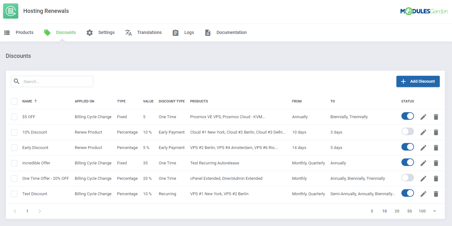 Hosting Renewals For WHMCS: Module Screenshot 10