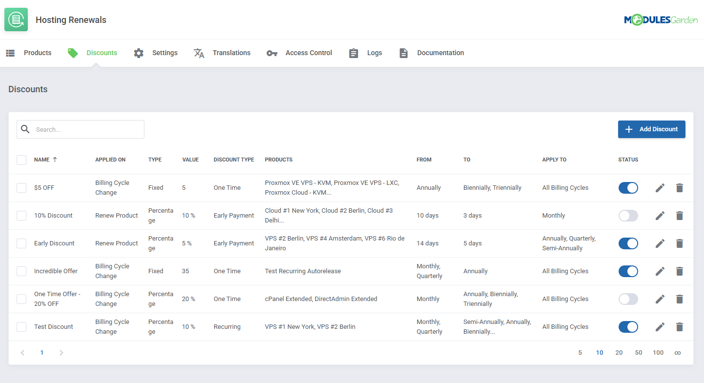 Hosting Renewals For WHMCS: Module Screenshot 10