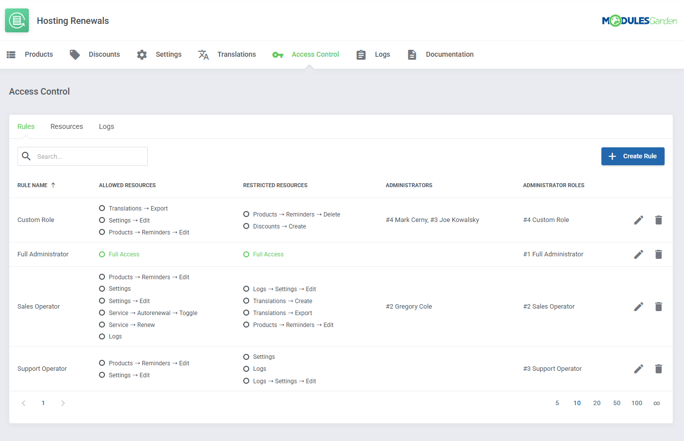 Hosting Renewals For WHMCS: Module Screenshot 17