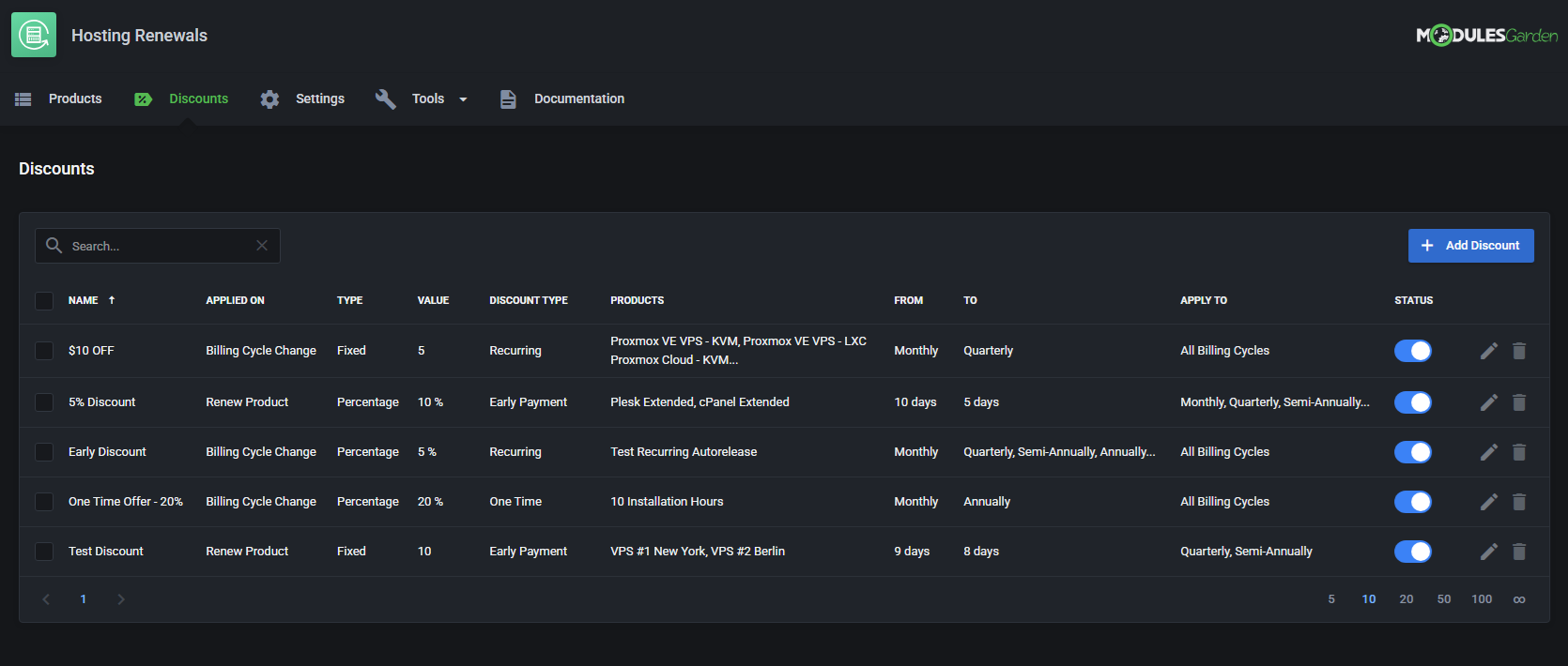 Hosting Renewals For WHMCS: Module Screenshot 23