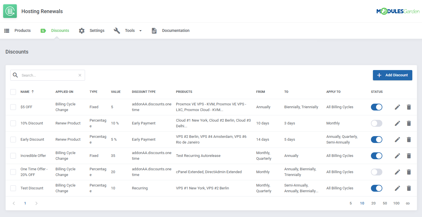 Hosting Renewals For WHMCS: Module Screenshot 10