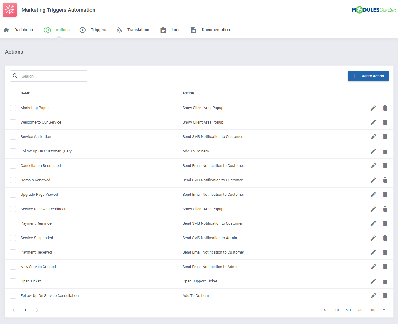 Marketing Triggers Automation For WHMCS: Module Screenshot 3