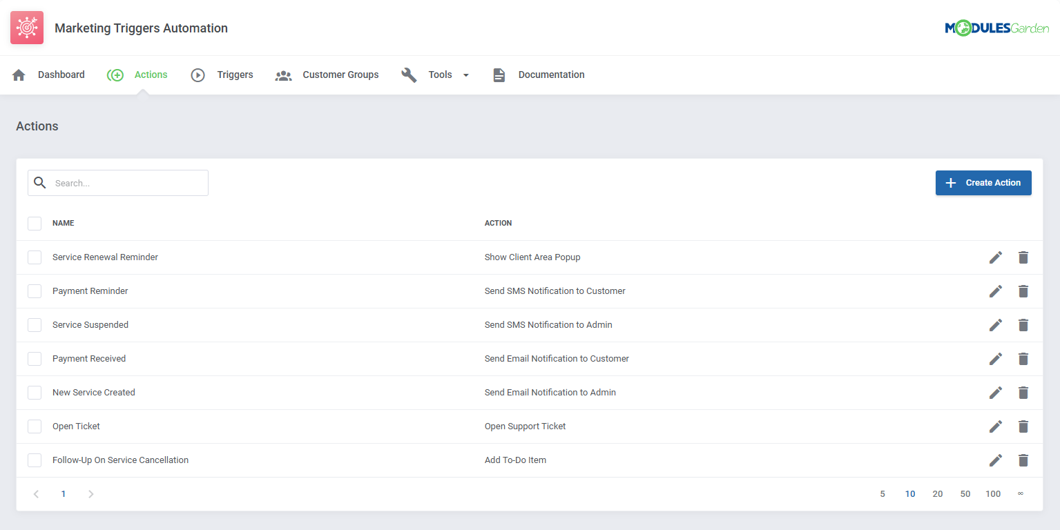 Marketing Triggers Automation For WHMCS: Module Screenshot 2