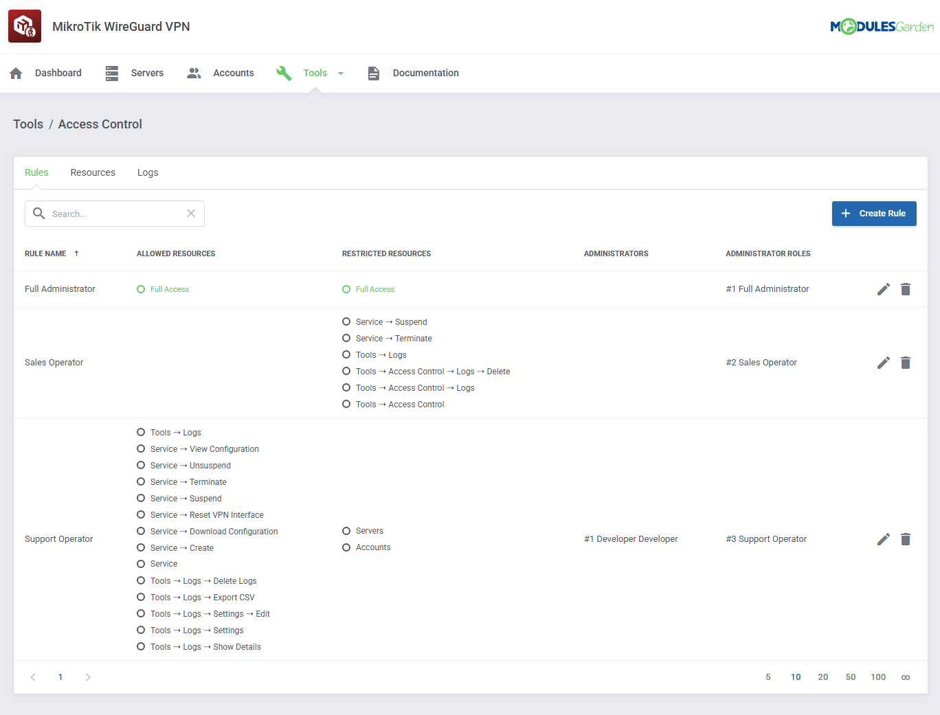 Mikrotik WireGuard VPN For WHMCS: Module Screenshot 10
