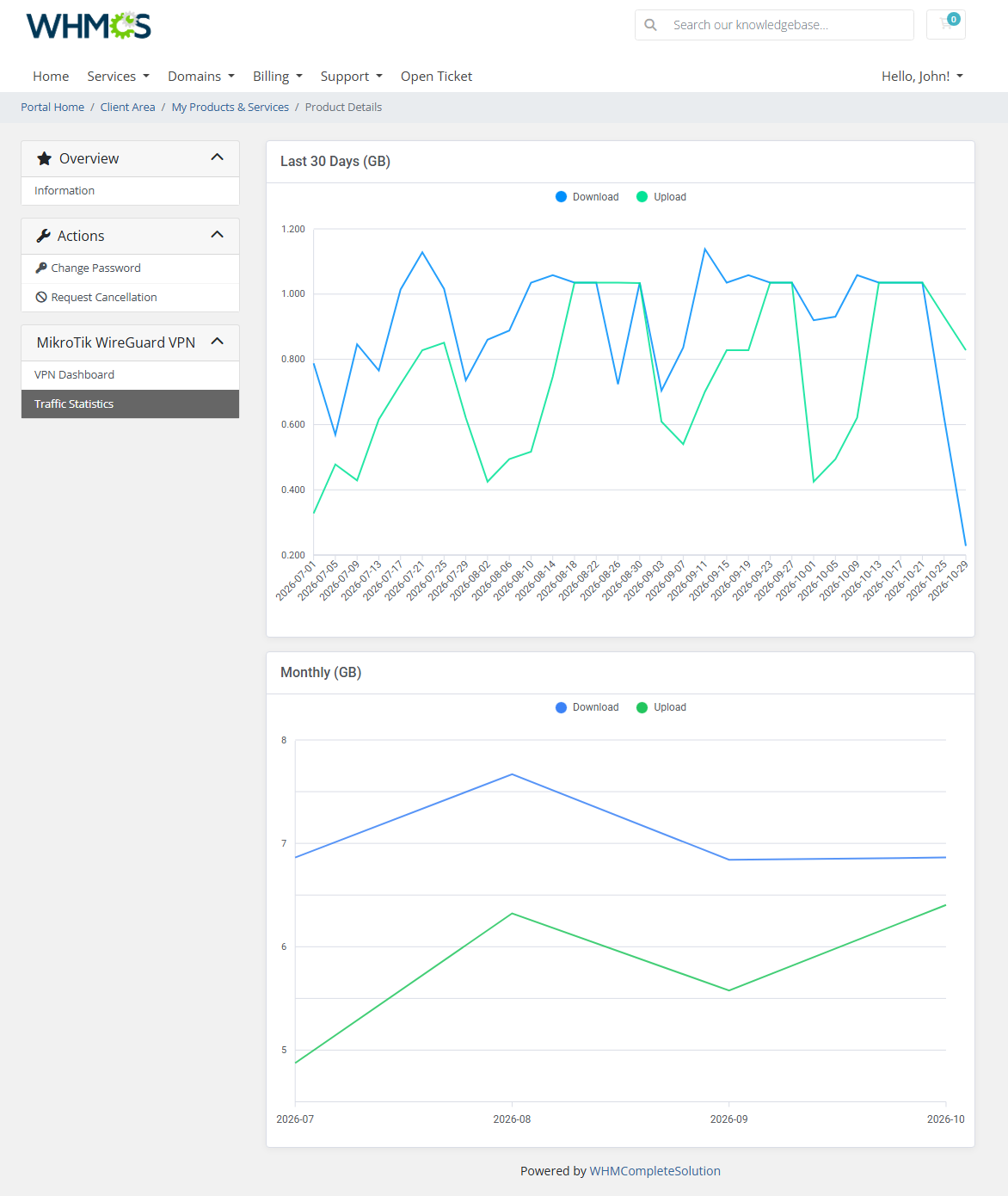 Mikrotik WireGuard VPN For WHMCS: Module Screenshot 2