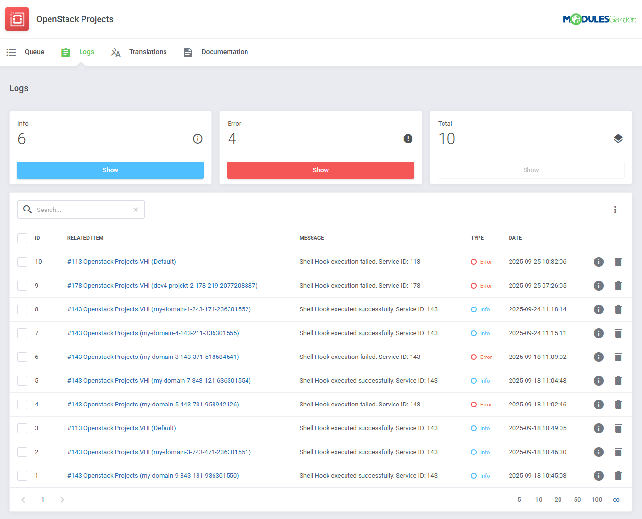 OpenStack Projects For WHMCS: Module Screenshot 10