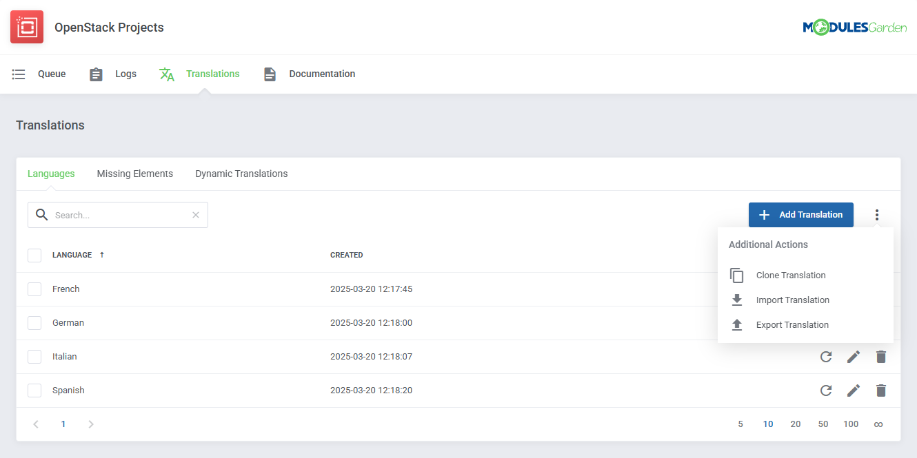 OpenStack Projects For WHMCS: Module Screenshot 11