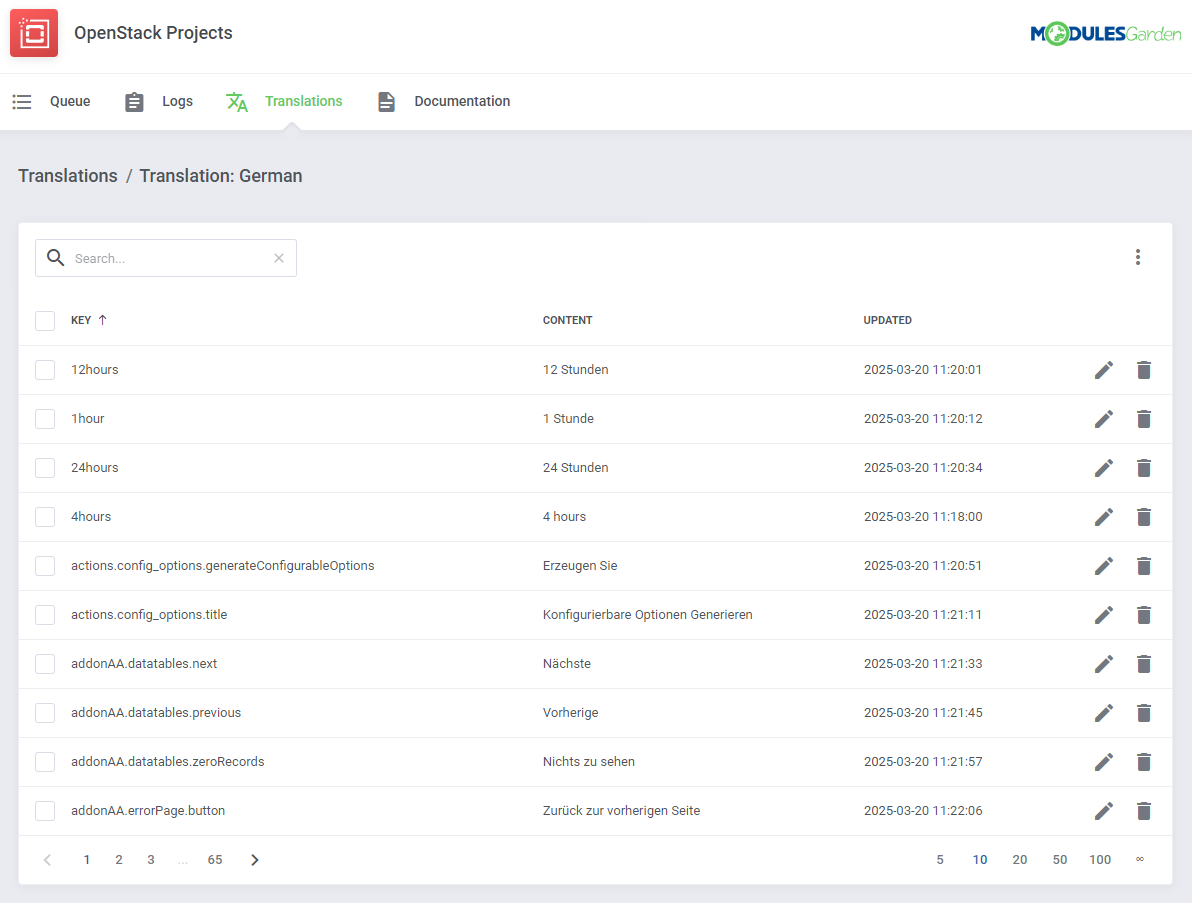 OpenStack Projects For WHMCS: Module Screenshot 12