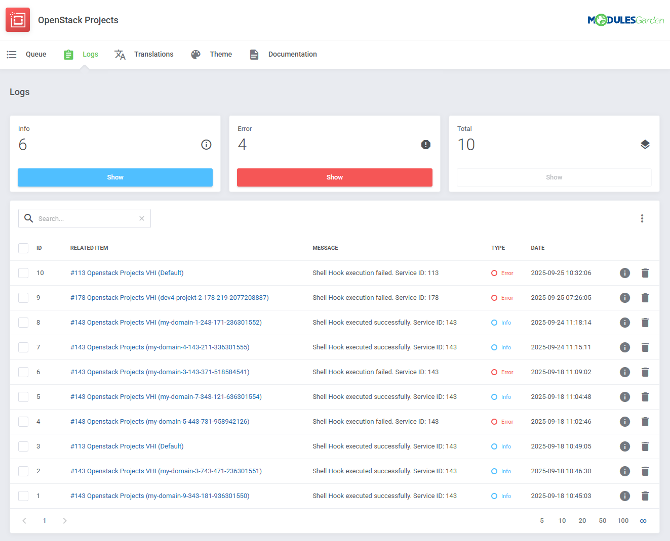 OpenStack Projects For WHMCS: Module Screenshot 10