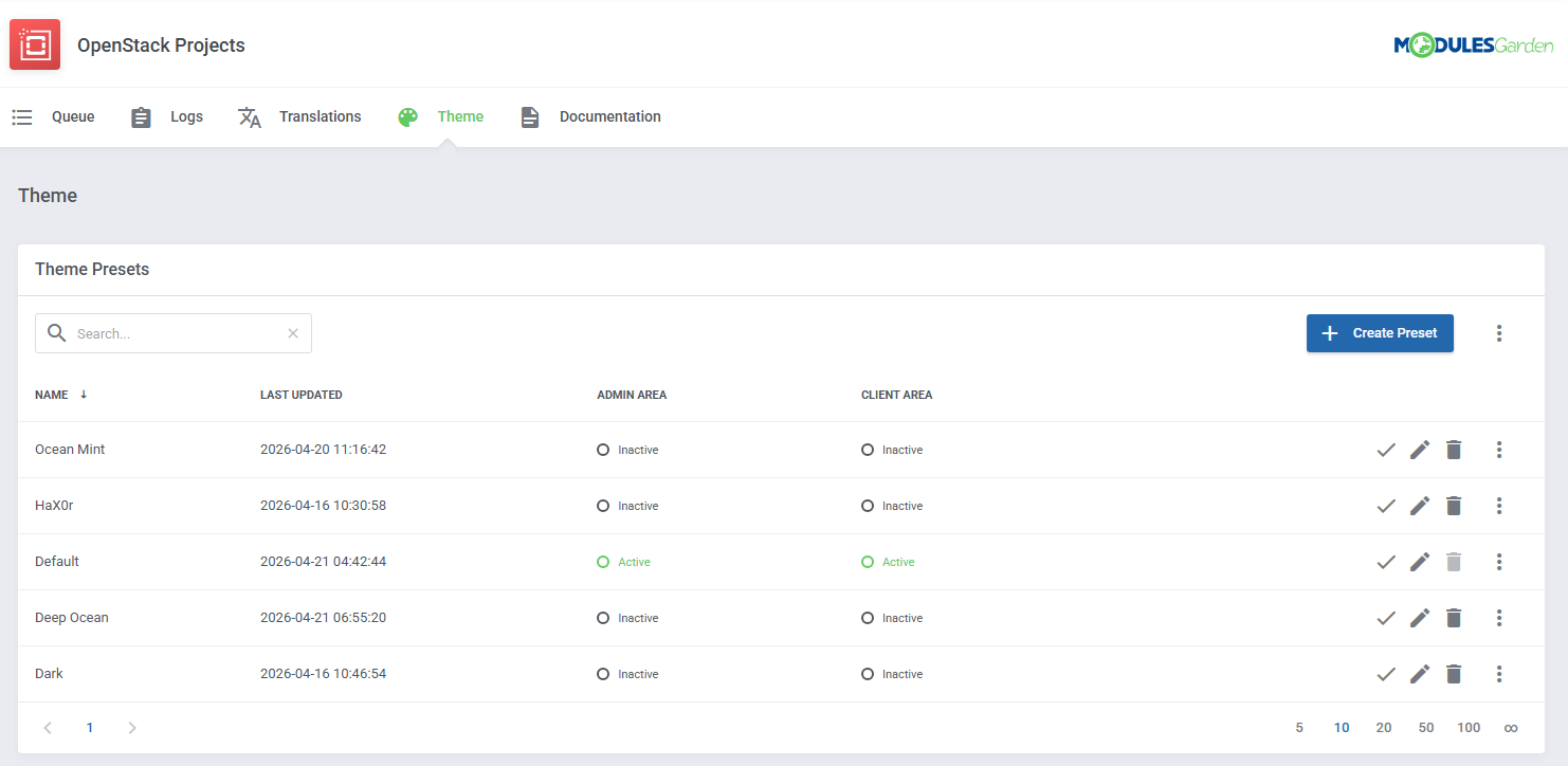 OpenStack Projects For WHMCS: Module Screenshot 14