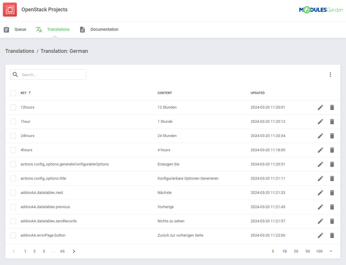 OpenStack Projects For WHMCS: Module Screenshot 11