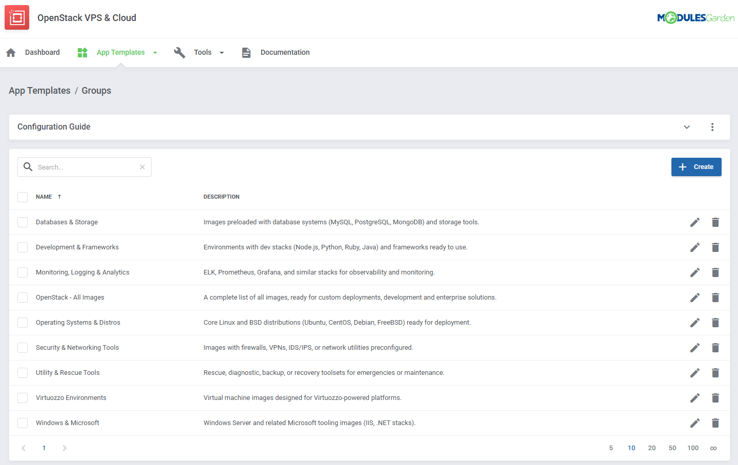OpenStack VPS & Cloud For WHMCS: Module Screenshot 15