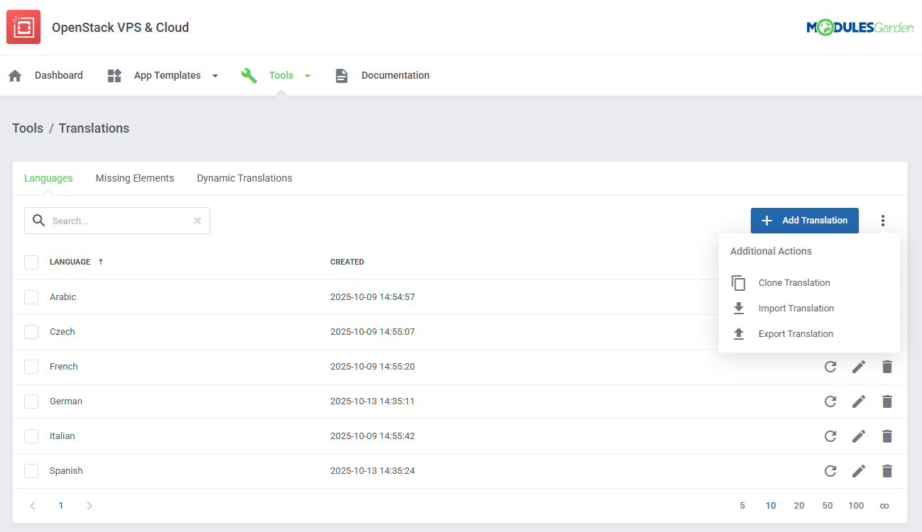 OpenStack VPS & Cloud For WHMCS: Module Screenshot 20