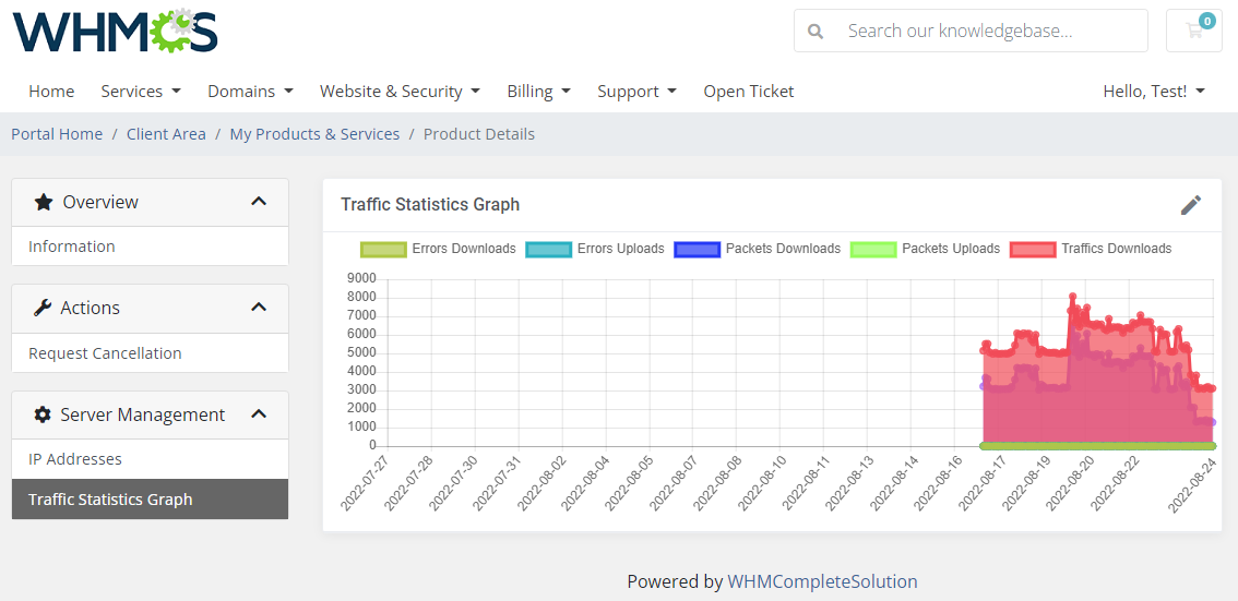 OVHcloud VPS & Dedicated Servers For WHMCS: Module Screenshot 9