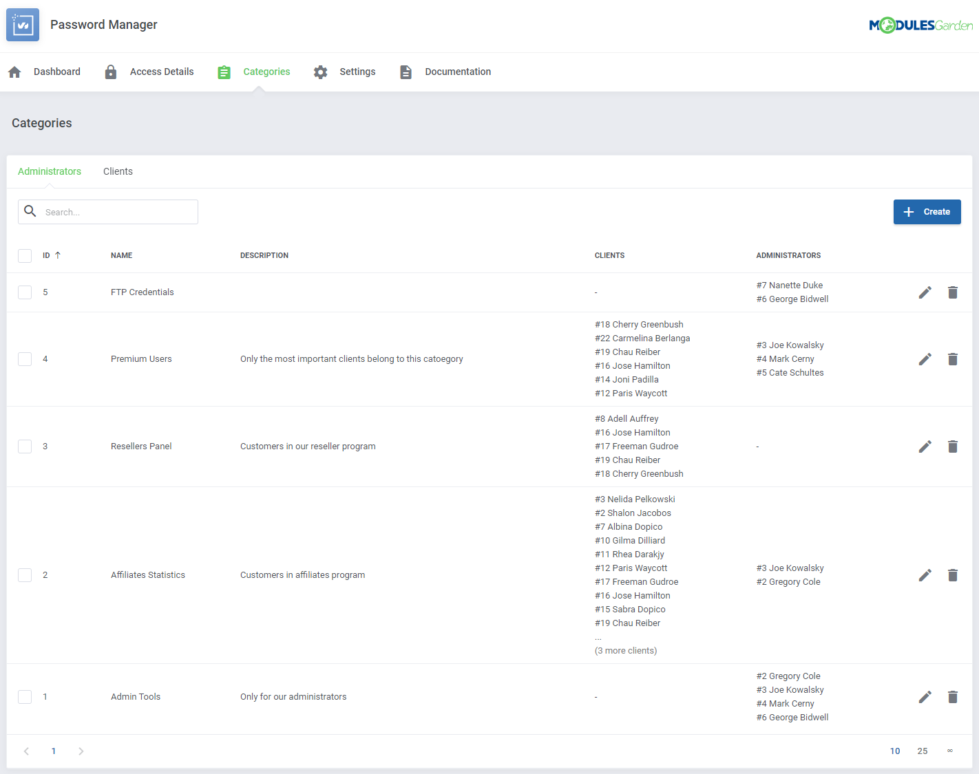 Password Manager For WHMCS: Module Screenshot 18