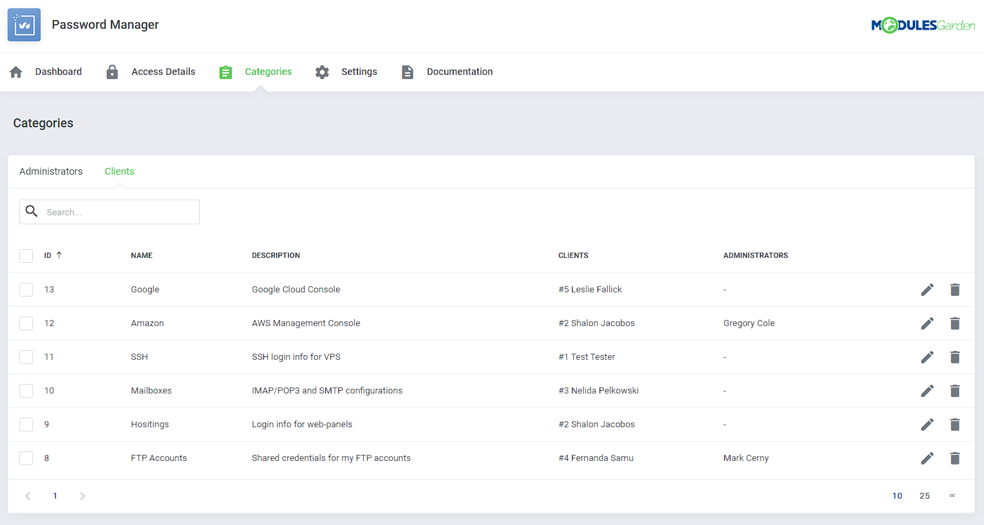 Password Manager For WHMCS: Module Screenshot 19