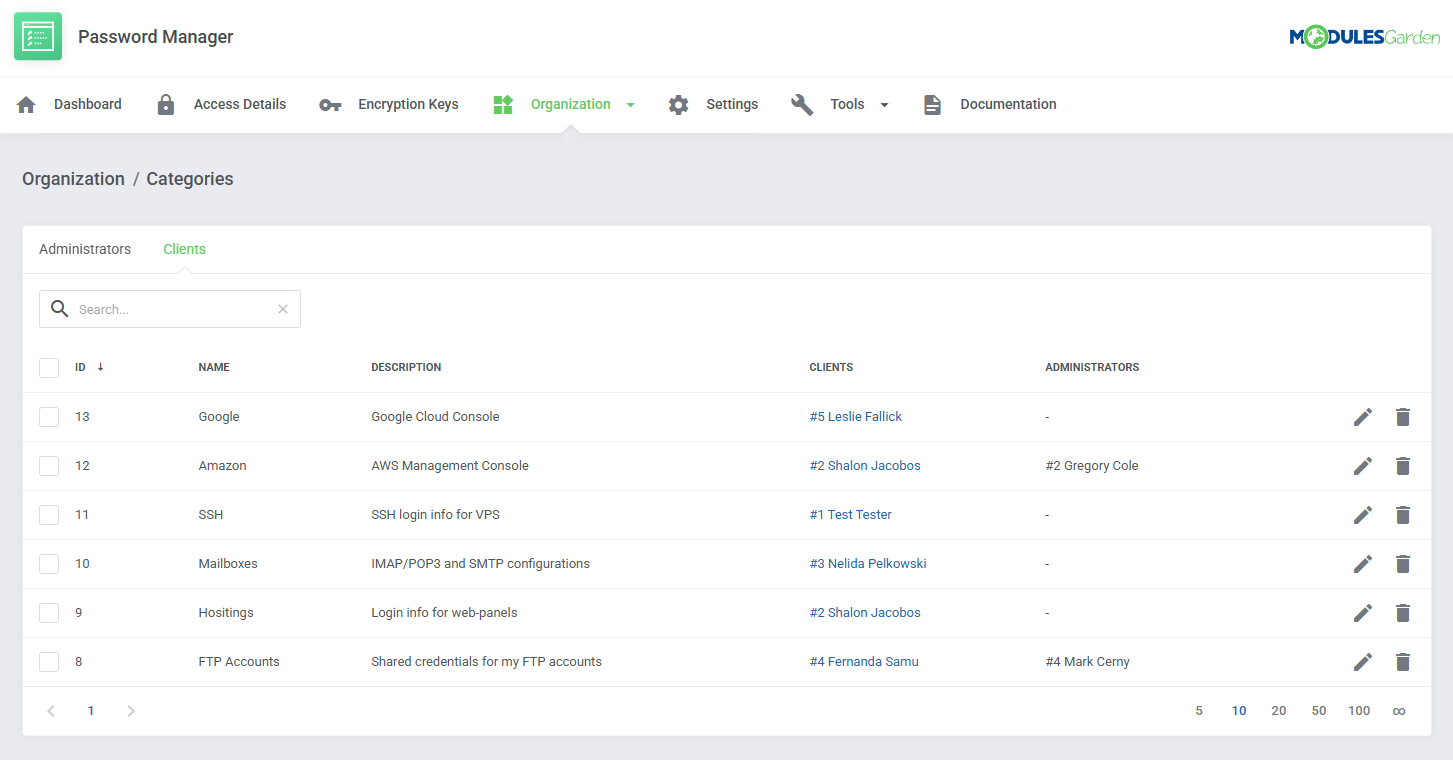 Password Manager For WHMCS: Module Screenshot 25