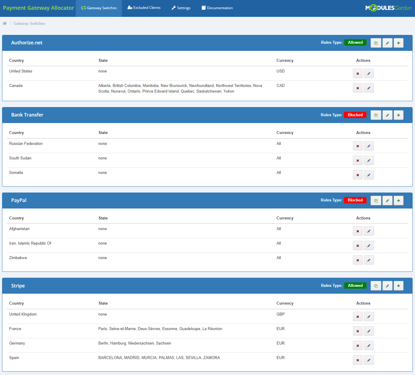 Payment Gateway Allocator For WHMCS: Module Screenshot 3
