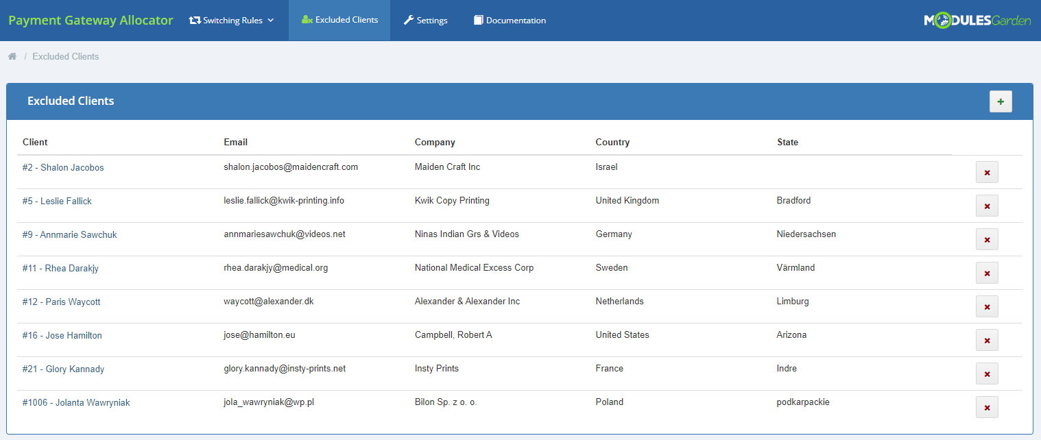 Payment Gateway Allocator For WHMCS: Module Screenshot 9