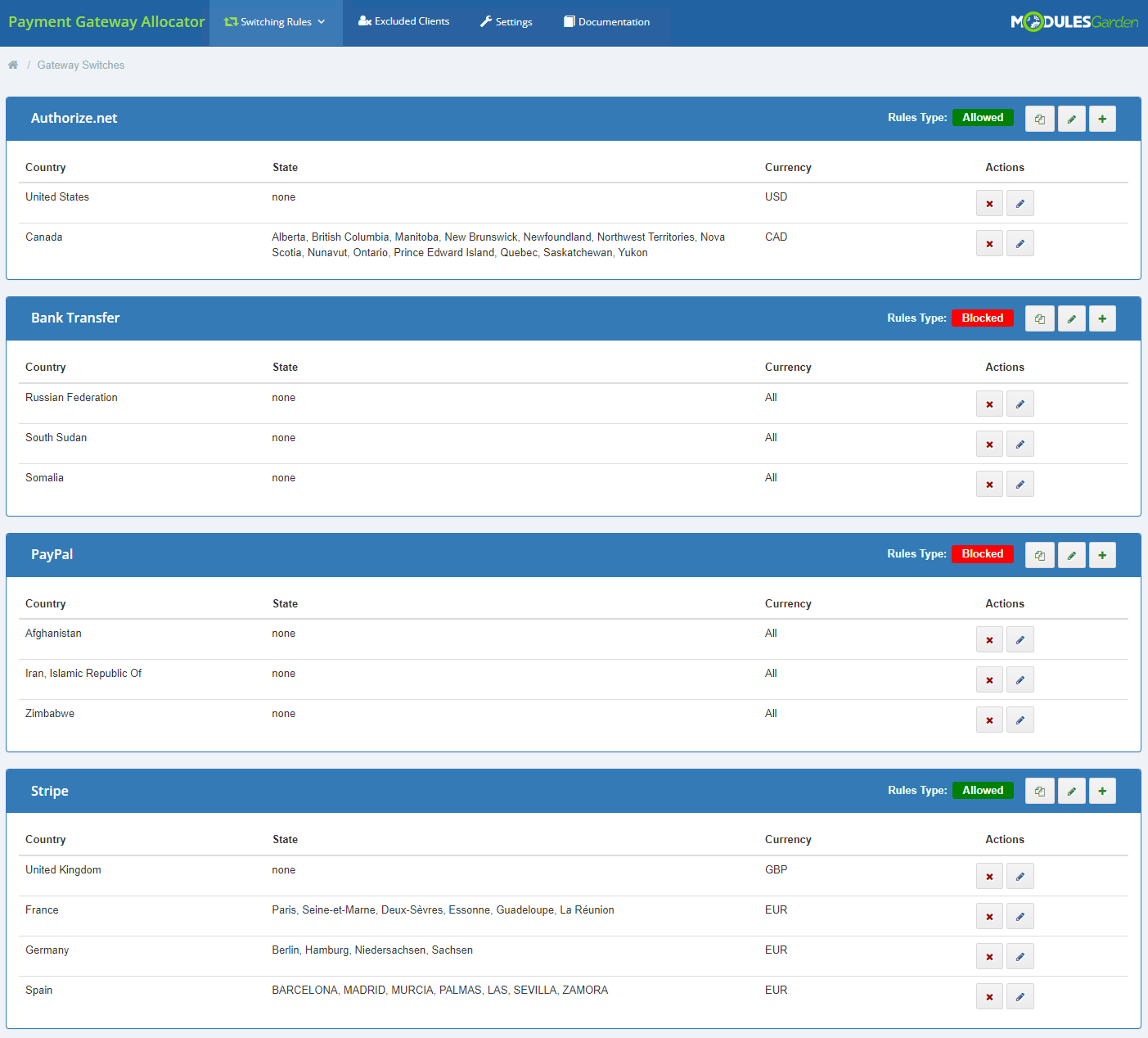 Payment Gateway Allocator For WHMCS: Module Screenshot 3