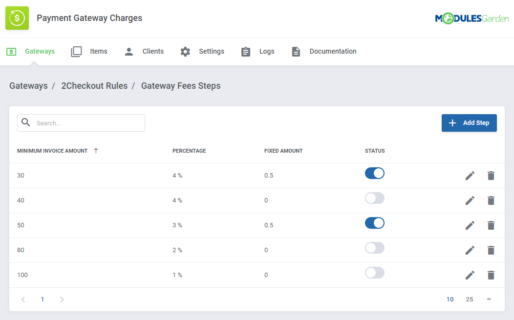 Payment Gateway Charges For WHMCS: Module Screenshot 9