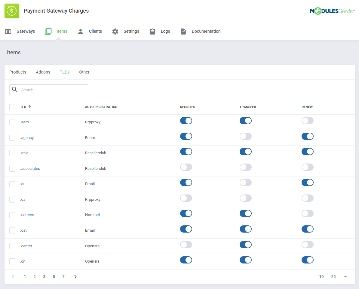 Payment Gateway Charges For WHMCS: Module Screenshot 15